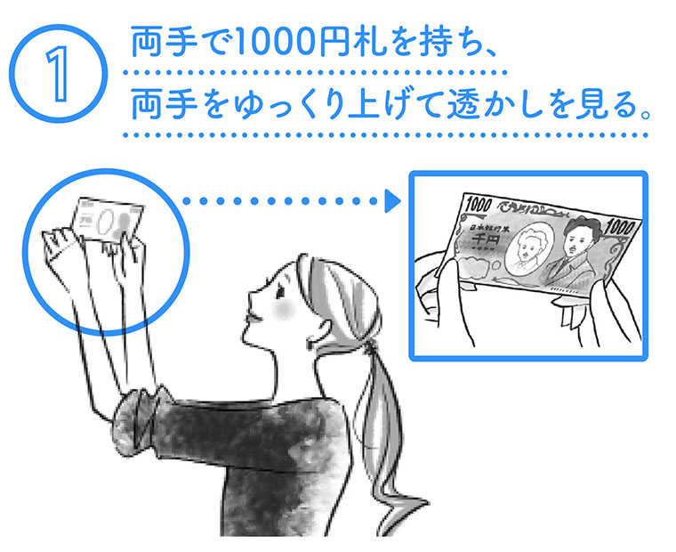 1000円ウォッチング