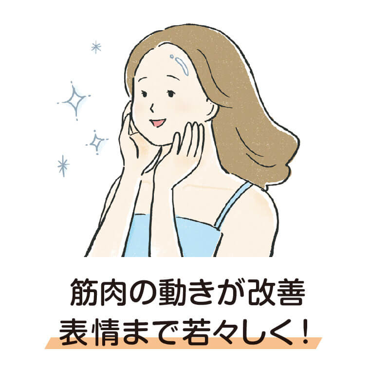 筋肉の動きが改善、表情まで若々しく！