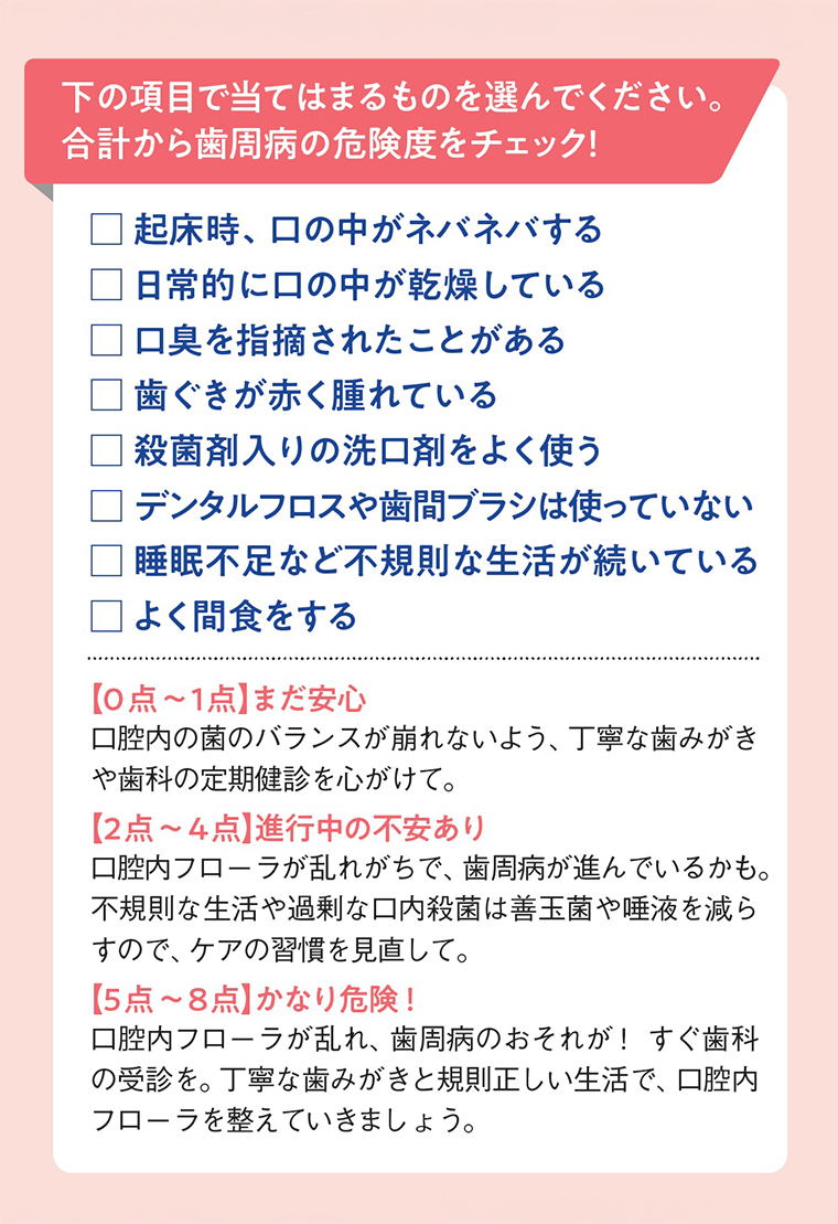 歯周病の危険度チェック表